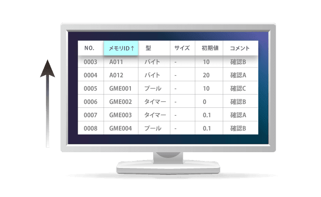 エディタ内の文字列リソースリストのソート機能