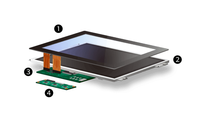 タッチパネル + LCD + 映像処理ボード + コントローラの「SIMPLE SET Plus」