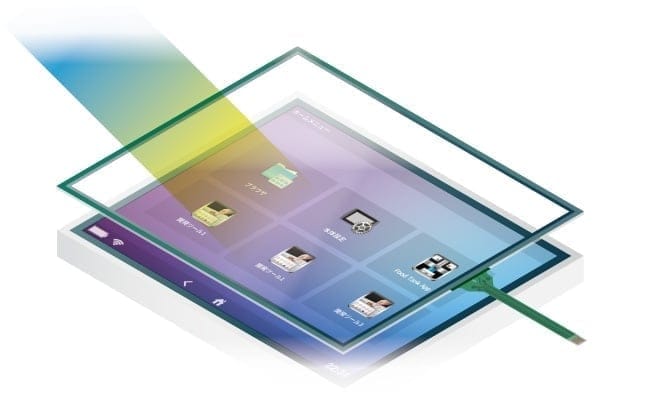 Anti-reflective film to reduce screen glare