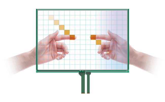 Resistive allows Multi-Point & Multi-Point Input