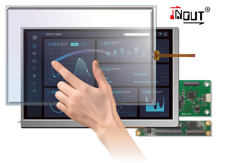 INOUT - Touchscreen LCD Module